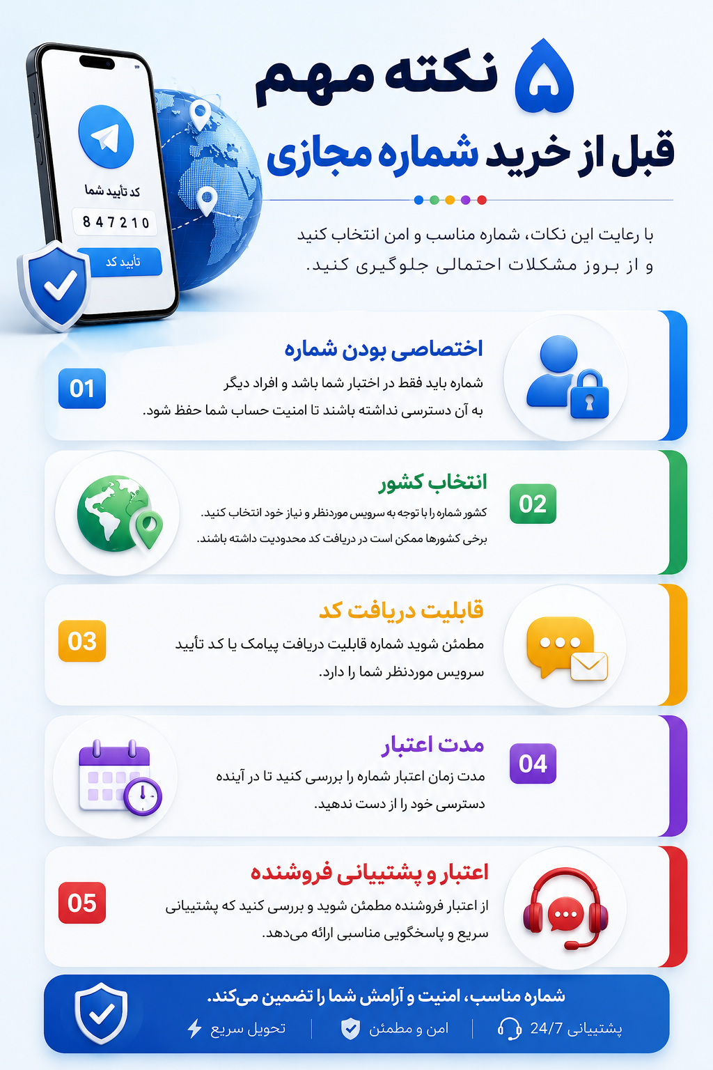 هنگام خرید شماره مجازی تلگرام به چه نکاتی توجه کنیم؟